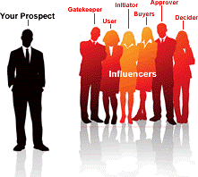 salescoachesc salescoachesc